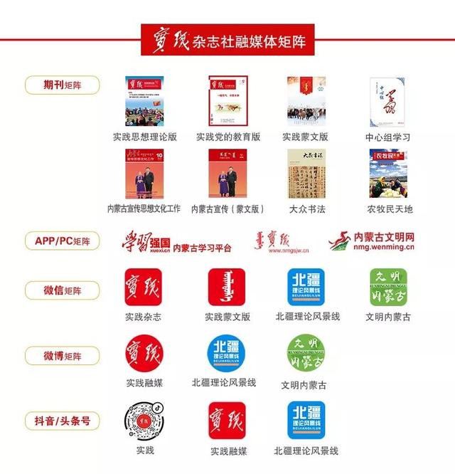 精准扶贫明白卡是什么样的,扶贫明白卡是什么