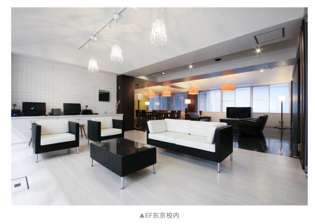 英孚游学英国2018,英孚海外游学西安