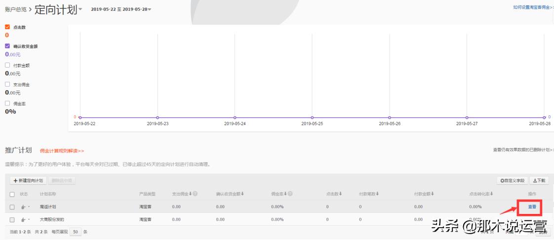 淘宝店铺淘宝客推广技巧有哪些,淘宝店铺淘宝客活动计划怎么写好