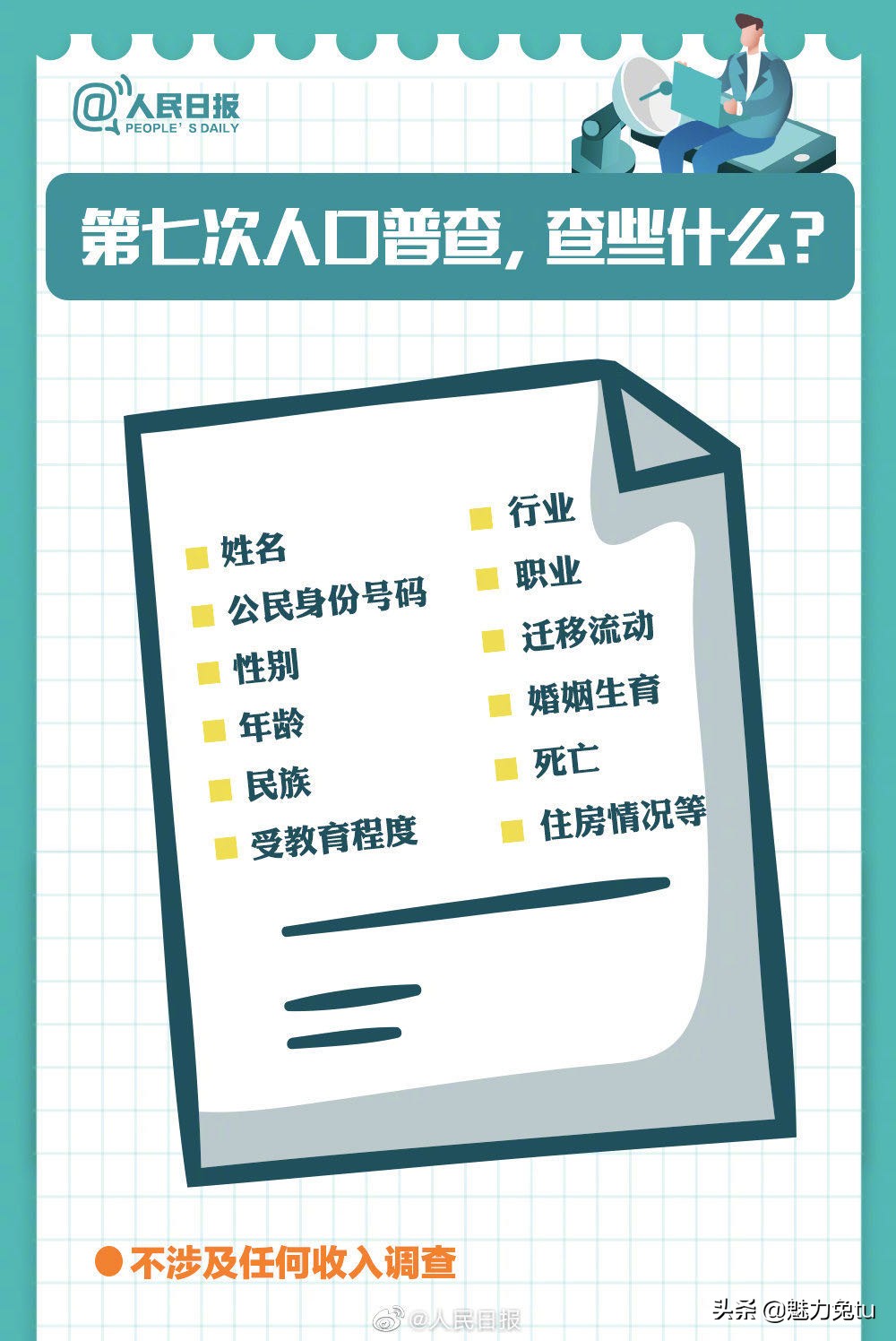 关于人口普查的最新动向,人口普查与你有关这些知识要掌握