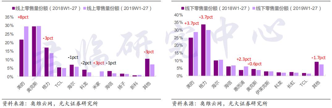 中国制造的两个极端:多元之王和单项冠军,谁更值得投资?