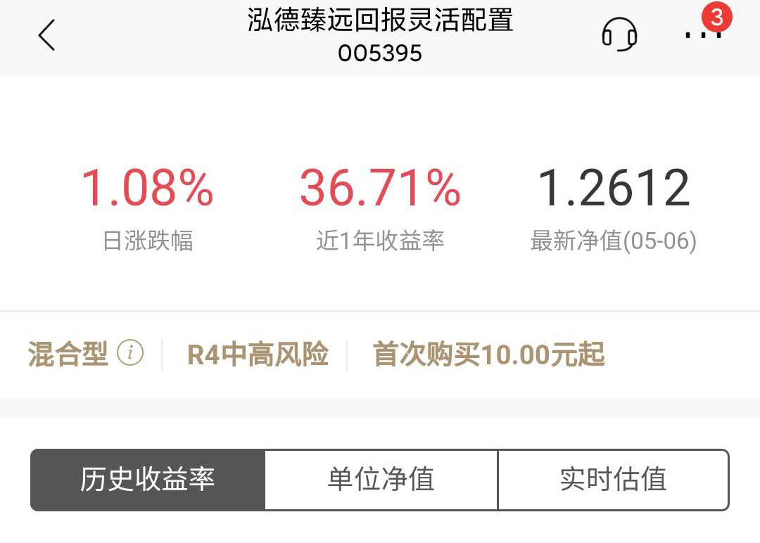 新手投资基金入门知识,新手不懂选基金