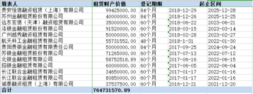 谁应该为金融危机负责,由野三坡破产引发的思考