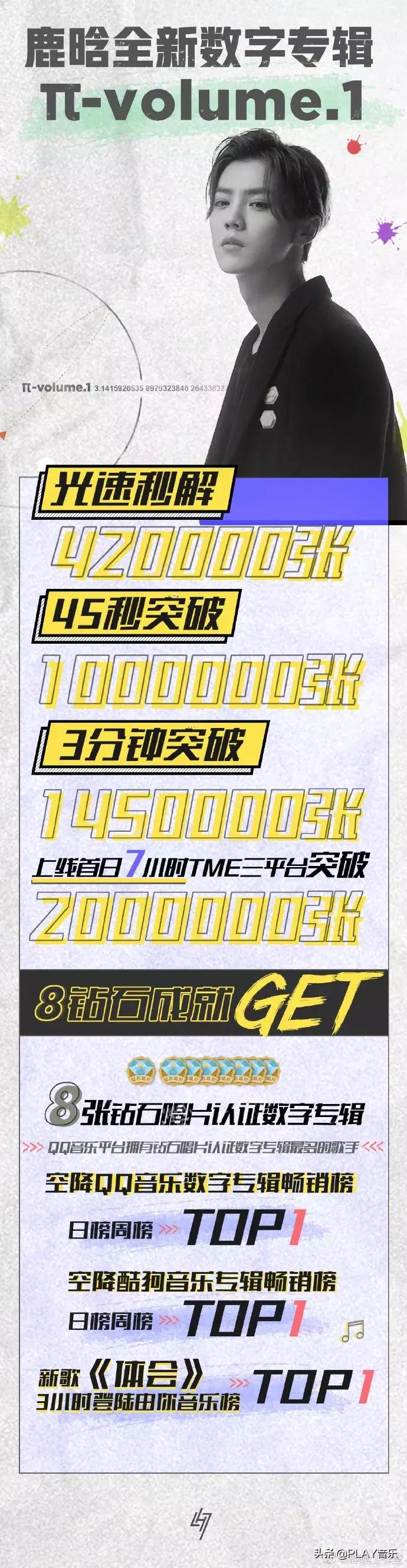 鹿晗好帅歌曲,鹿晗好白