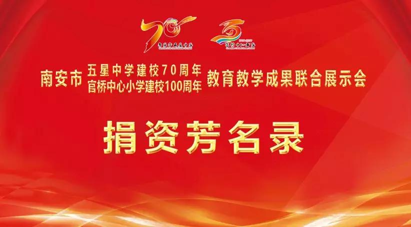 福建省侯昌财董事长捐款仪式,林树哲捐款多少