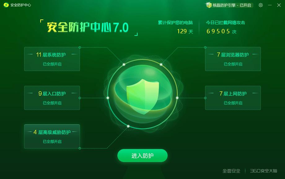 360安全卫士防御外网攻击,360安全卫士和360主动防御服务