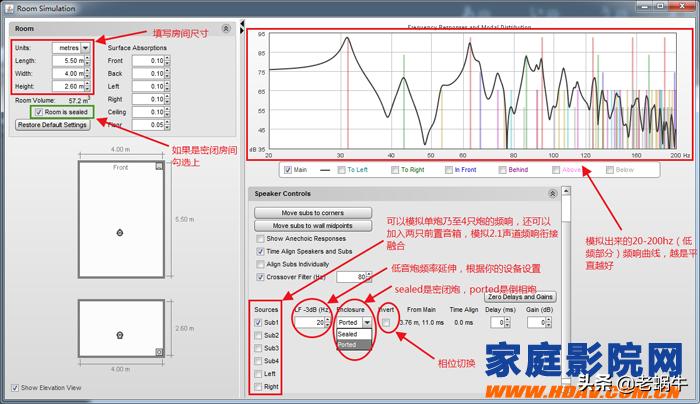 老蜗牛：REW测量软件调试家庭影院教程之如何寻找最佳炮位