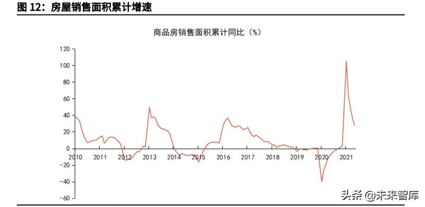 玻璃行情2022年的行情分析,玻璃行情分析与预测方法