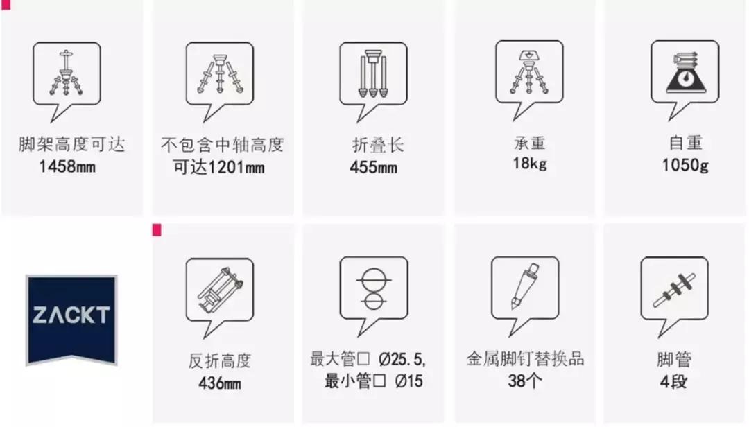 值得入手的三脚架,性价比较高的三脚架推荐