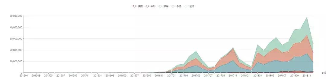 康佳和荣事达挂烫机哪个品牌好,royalstar荣事达挂烫机