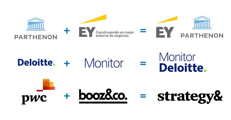 德勤咨询最新信息,麦肯锡好还是德勤好