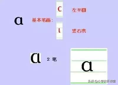 如何教孩子学好拼音的图文,怎么让孩子掌握好拼音的方法