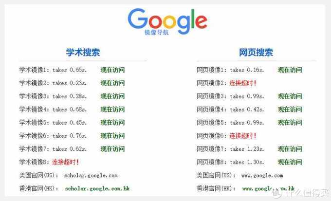 免费论文文献网站,中国免费论文网网址