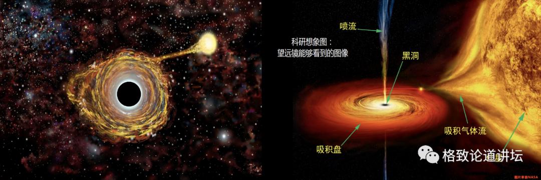 恒星转世轮回,恒星为什么还能复活