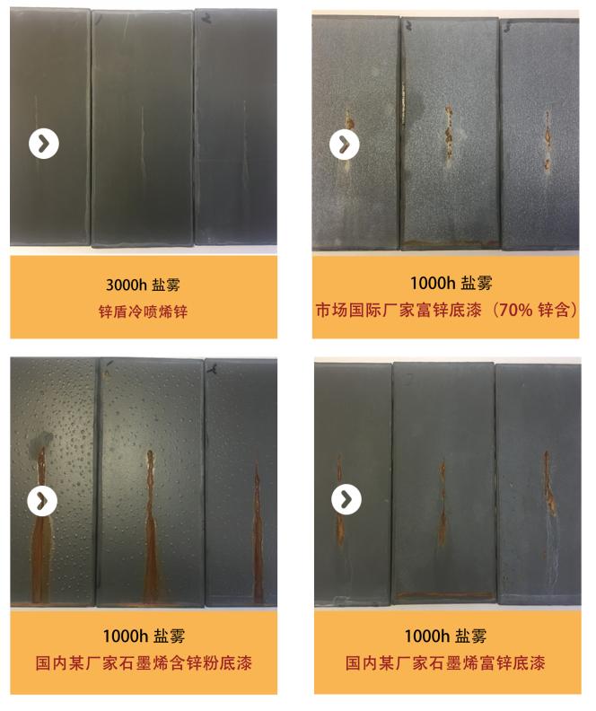 石墨烯油漆防腐,石墨烯防腐涂料前景如何