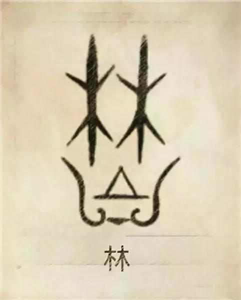 中国100个姓氏图腾,姓氏祖先图腾徐