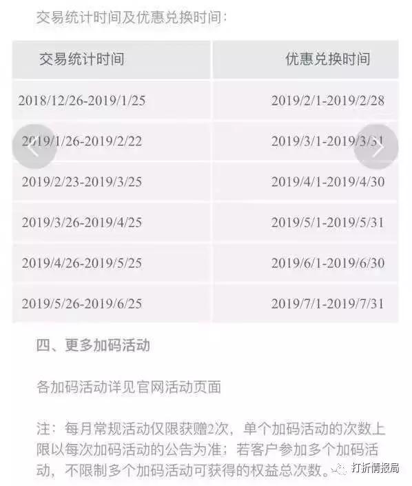 折扣情报局九折交话费,必胜客最新优惠券领取