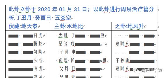 奇门预测冠状病毒,奇门案例测疫情