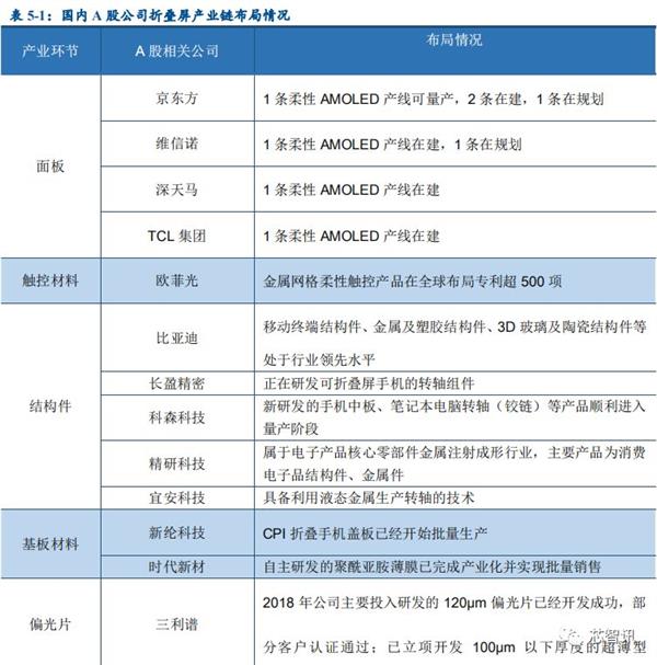 华为折叠屏手机matex还能买吗,华为matex折叠屏最新消息