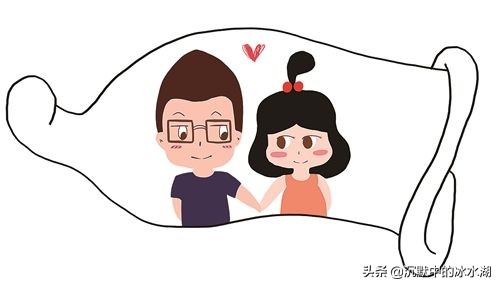 避孕方式放环疼不疼,避孕塑料袋