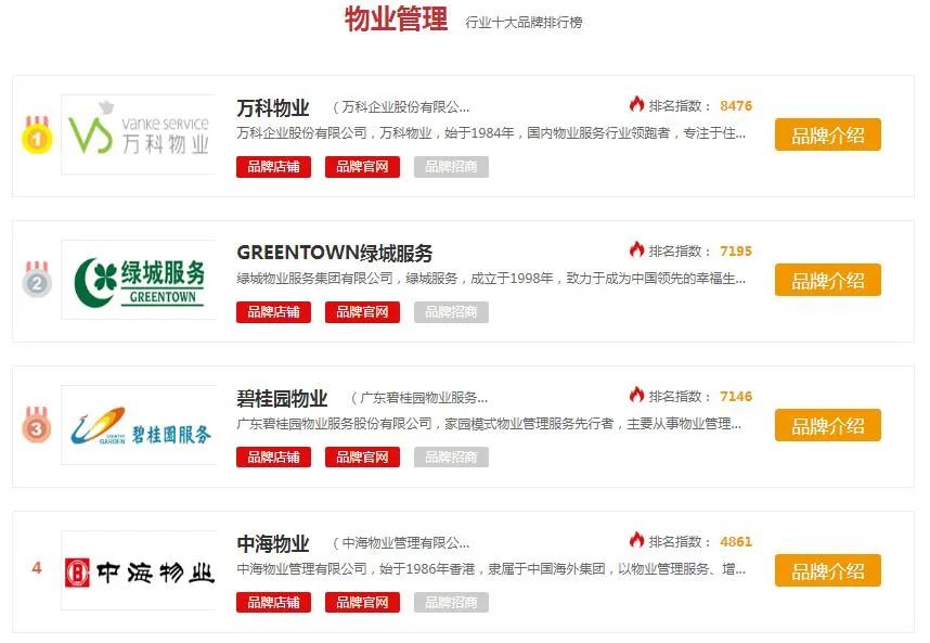 房价卖到2万/㎡!徐州4大改善盘打响抢客战