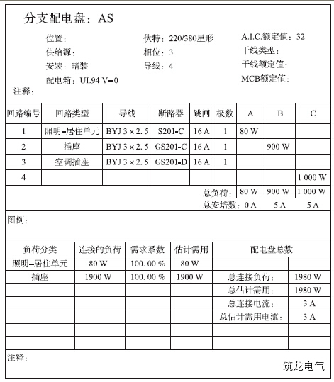 bim电气安装免费自学教程视频,建筑bim电气设计教程