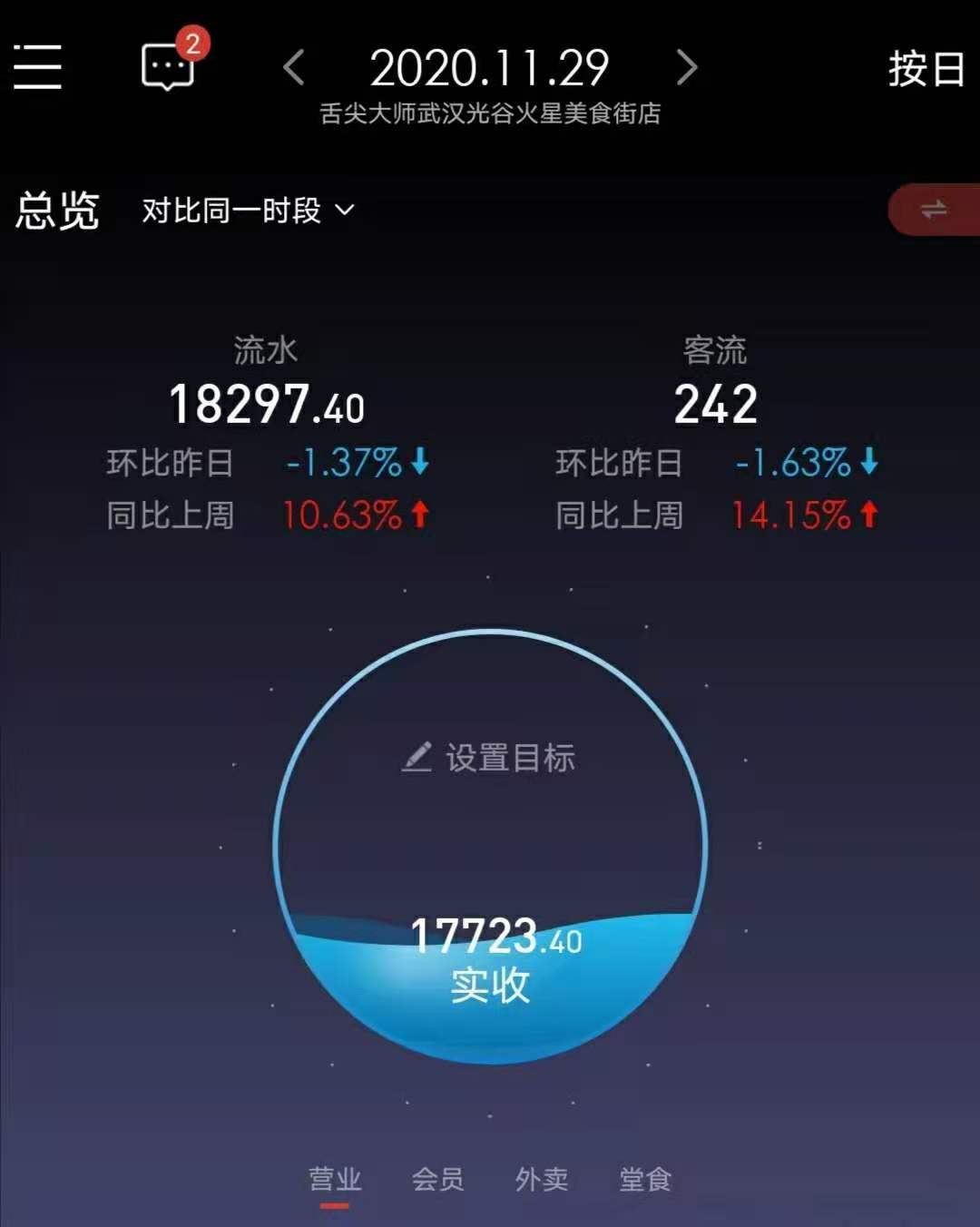 绍兴舌尖大师网红店,舌尖大师全国多少店