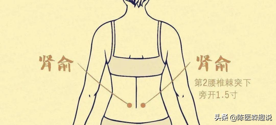 肾结石缓解疼痛直肠用药哪个好,肾结石疼痛时按哪个穴位缓解图解