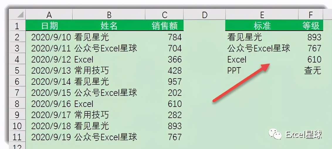 office365函数,office365函数讲解