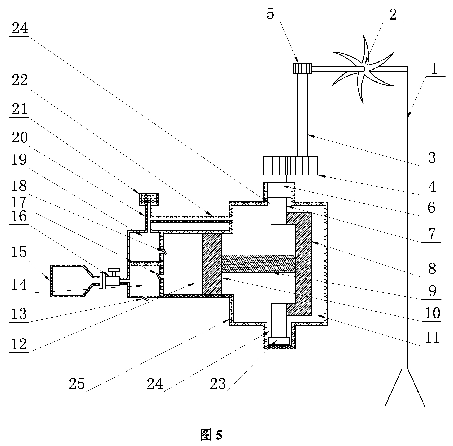 用压缩空气运行的东西有什么,用压缩空气储能