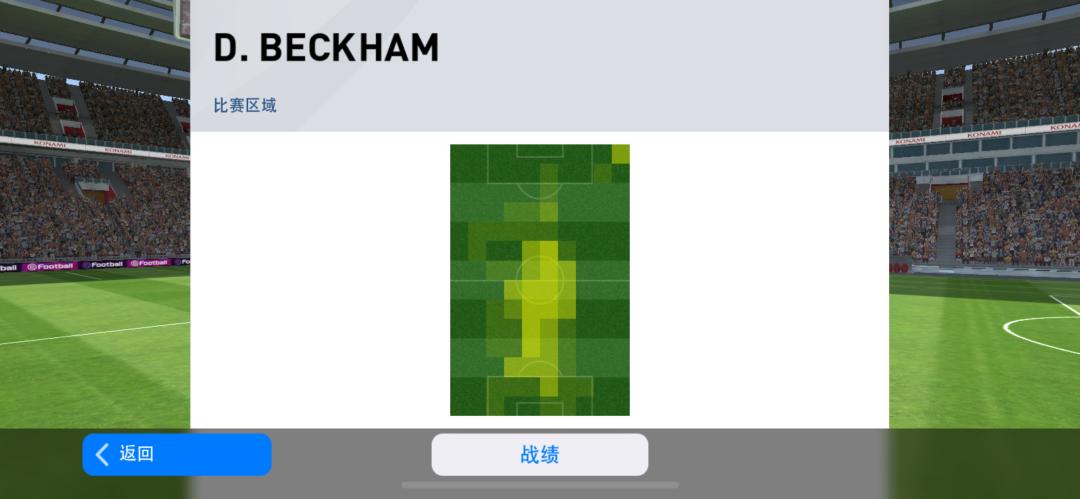 翩翩白衣少年郎写意画月留相思——时刻贝克汉姆全方位测评