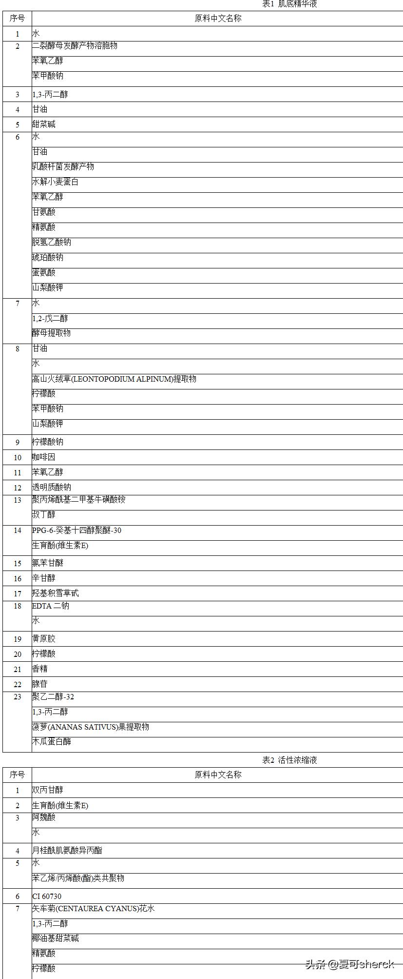 夏可叔叔扒面霜,夏可叔叔扒兰蔻眼霜
