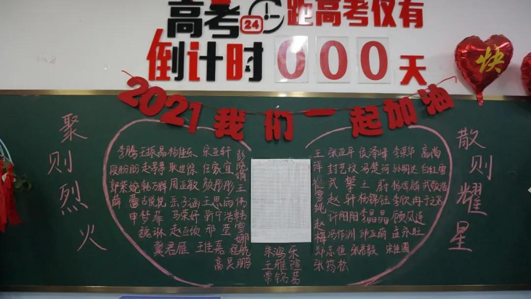 入校时的青涩离校时的不舍,入校时的愿景