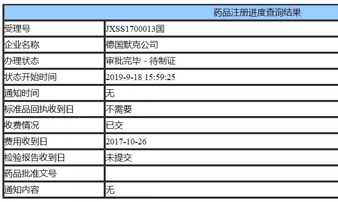 德国默克有哪些药,西妥昔单抗治疗结直肠癌的缺点