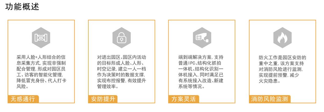 深云智汇科技,深云智汇科技有限公司