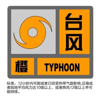 暴雨预警红色地铁停运,暴雨红色预警该停运地铁吗