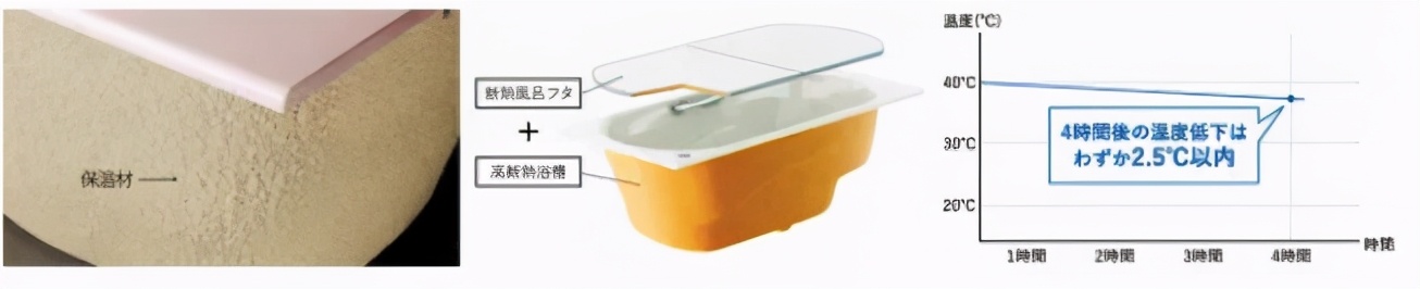 10个绝不后悔的家居细节,日本装修房子的15个细节不得不服