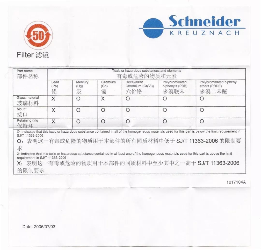 b+w滤镜值得入手吗,经验贴测评