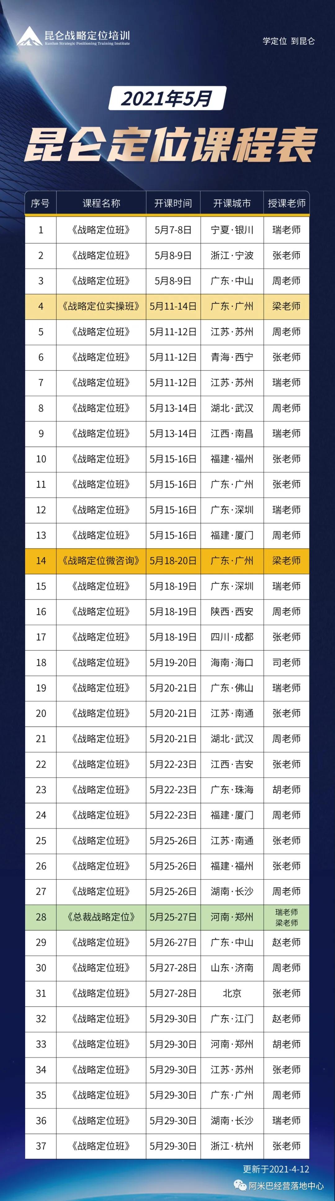 百雀羚如何做到从2亿到百亿的逆袭？（二）