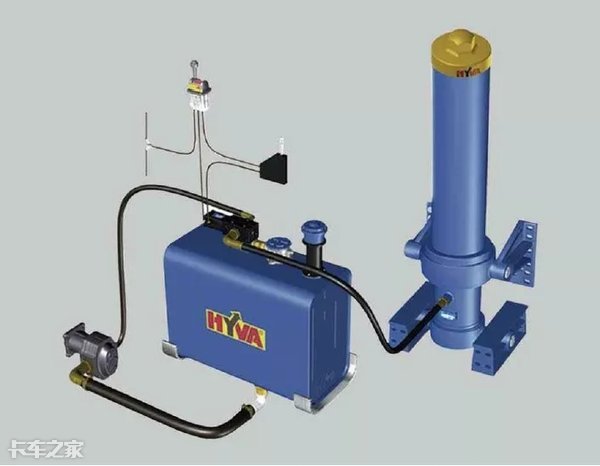 自卸车液压举升工作原理,自卸液压举升系统的意义是什么