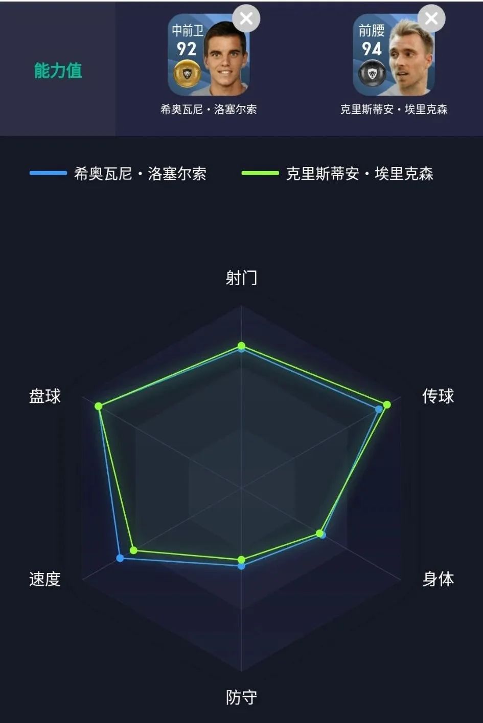 【妖人】翱翔在白鹿巷的潘帕斯雄鹰——洛赛尔索