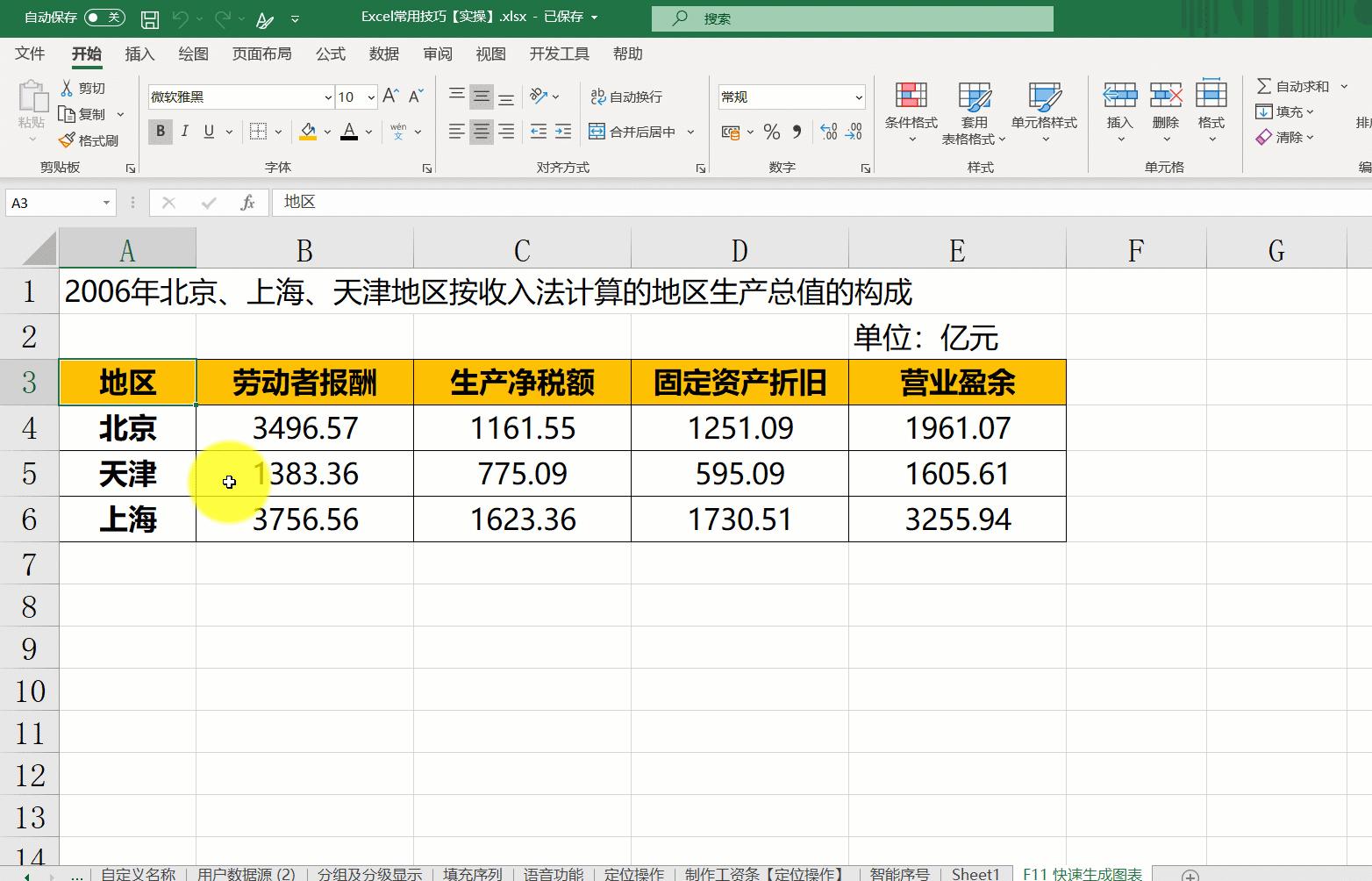 excel快捷键大全工作中最常用的,excel最常用的100个快捷键