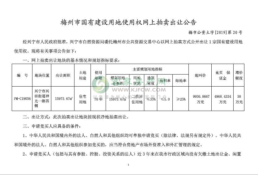 梅州土地拍卖最新信息网,梅州最新拍卖地块
