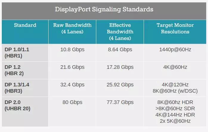 线束主要加工流程,线束加工的参考标准有哪些