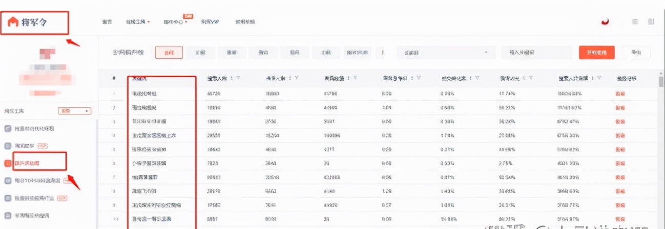 淘宝店铺有必要买辅助工具吗,开淘宝店有没有用