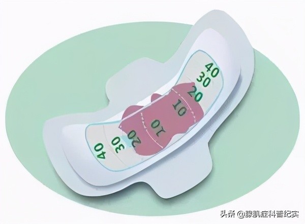 经期肛门坠胀，是不是和得了子宫腺肌症有关？