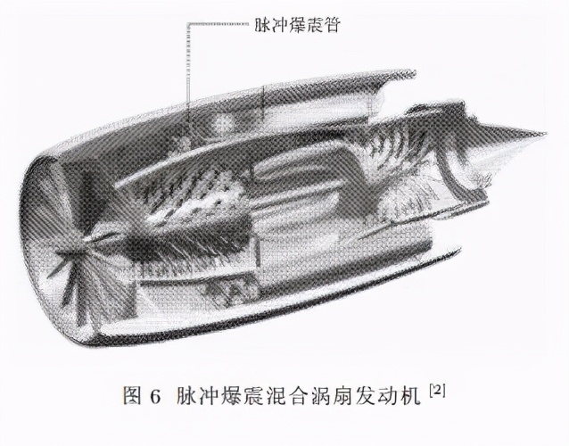 爆轰冲压发动机的威力,斜爆轰冲压发动机是什么