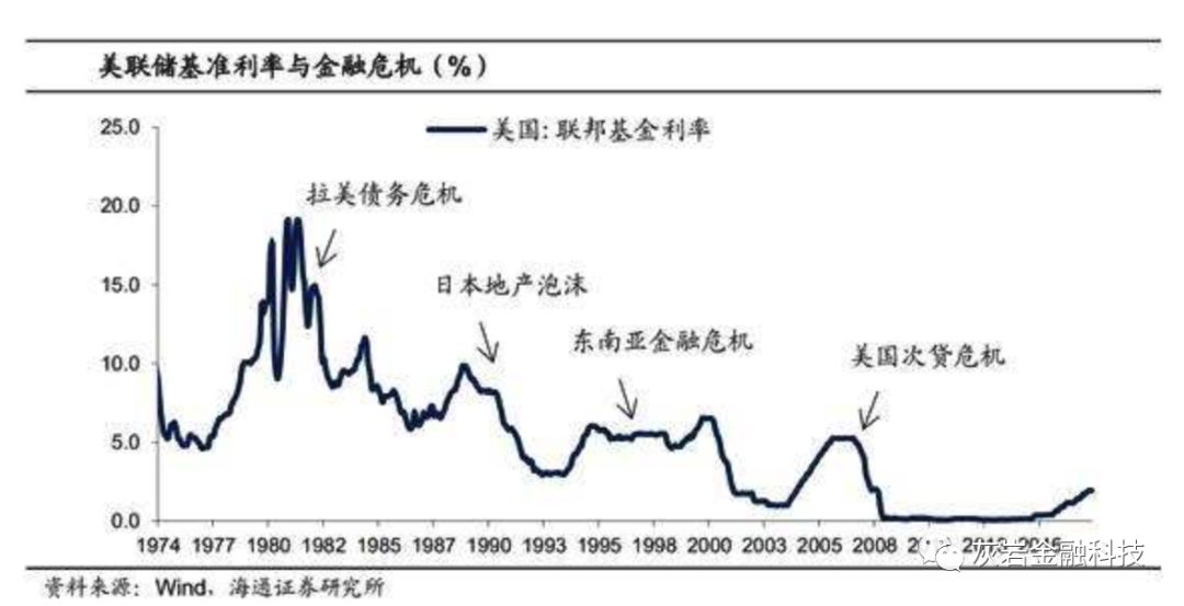 世界启示录视频,世界启示录攻略