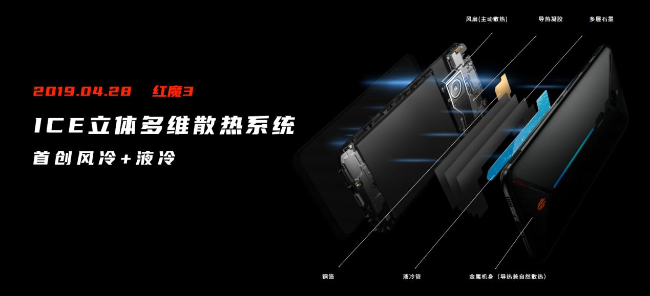 最强王者无敌战神,无敌战神中的最强王者