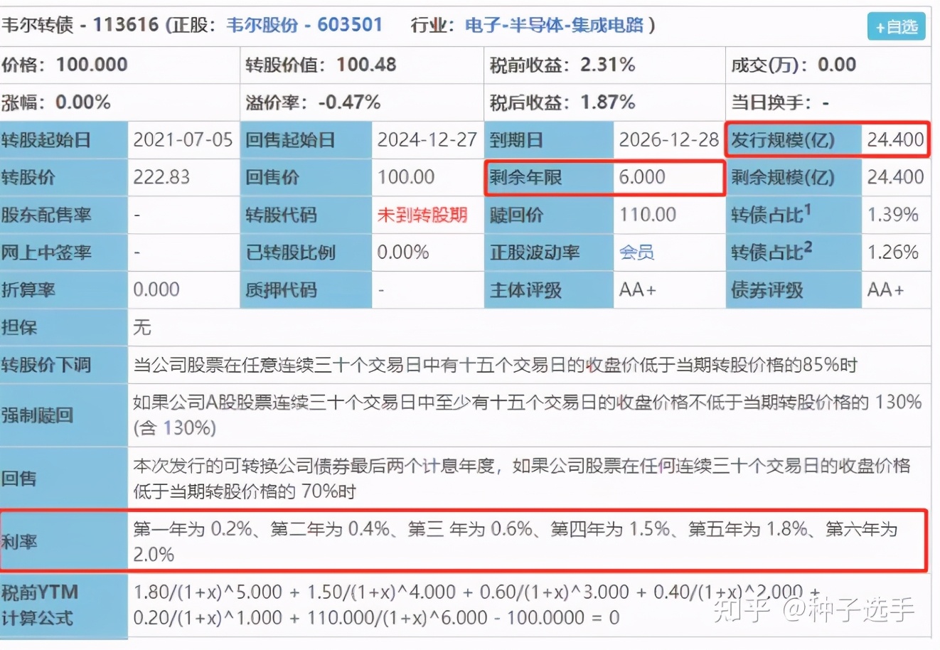 可转债打新怎么操作,最适合可转债的玩法